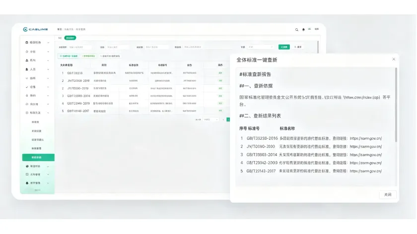 CASLIMS 标准方法与标准查新界面
